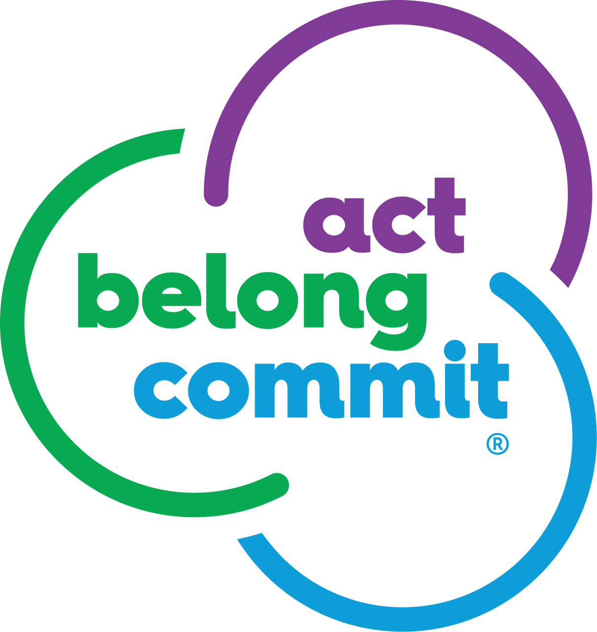 Act, Belong, Commit