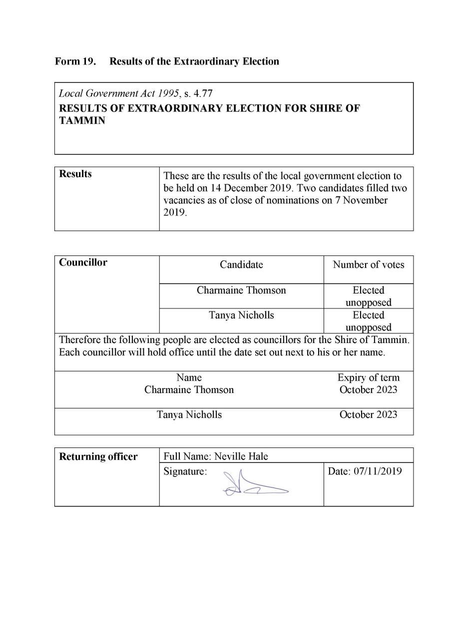 Results of Extraordinary Election for Shire of Tammin